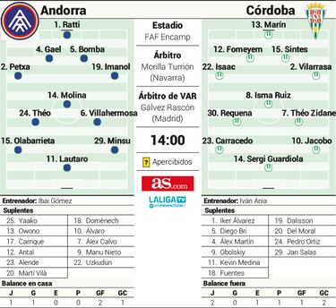 El mejor vecino del mundo