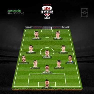 Varios onces están pendientes de la enfermería para la jornada 12