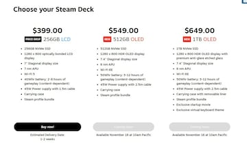 Steam Deck OLED fecha precio características