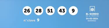 Gordo de la Primitiva: comprobar los resultados del sorteo de hoy, domingo 4 de febrero