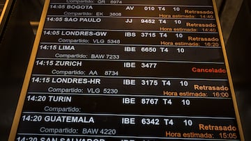 Pantalla de información sobre los vuelos en el aeropuerto de Madrid-Barajas durante la caída del sistema de seguridad de Microsoft que ha provocado fallos en importantes empresas en todo el mundo, a 19 de julio de 2024, en Madrid (España). Un problema de actualización de la empresa de seguridad cibernética Crowdstrike provoca la caída de Microsoft, Aena y otras empresas del sector energético, bancario y medios de comunicación. Microsoft avanza que está investigando la situación.
19 JULIO 2024
Diego Radamés / Europa Press
19/07/2024