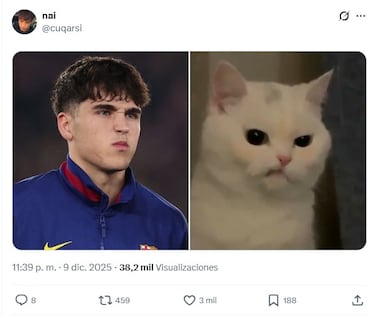 El Real Madrid, protagonista de los memes de Champions