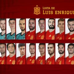 Revolución de Luis Enrique: Alba, Koke, Lucas y Aspas, fuera