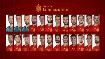 Revolución de Luis Enrique: Alba, Koke, Lucas y Aspas, fuera