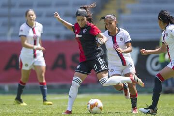 
Chivas Femenil tiene gran supremacía sobre Atlas, pues de los 5 encuentros que han disputado, las rojiblancas se han llevado el triunfo en 4 ocasiones.


