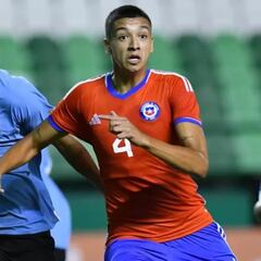 Mundial sub 20: cuándo empieza, fixture, fechas y horarios de la fase de grupos