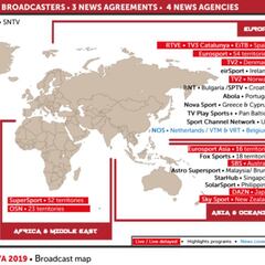 Datos de la Volta: se verá en 190 países y cinco continentes