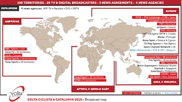 Datos de la Volta: se verá en 190 países y cinco continentes