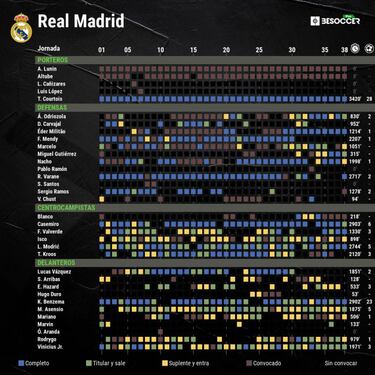 Dupont queda señalado