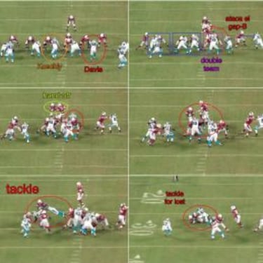 Análisis del ataque de Denver Broncos de cara a la Super Bowl