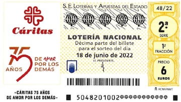 Lotería Nacional | Comprobar los resultados del sorteo de hoy, sábado 18 de junio