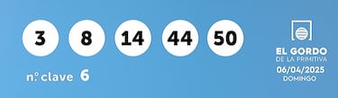 Gordo de la Primitiva: comprobar los resultados del sorteo de hoy, domingo 6 de abril