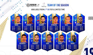 FUT 19: TOTS de la Super Liga de Turquía ya disponibles