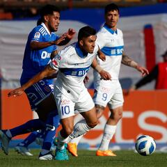 “Desgaste”: Miranda explica la ausencia de dos titulares en la U