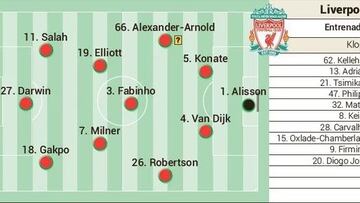 Liverpool XI Diario AS