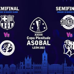 Barcelona-Cuenca y Ademar-Granollers, semifinales de la Copa ASOBAL