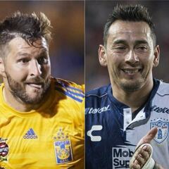 Los 20 veteranos de la Liga MX en el Clausura 2020