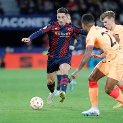 Pablo Martínez se gana la renovación