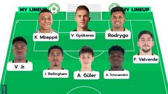 El empate del Barça, la victoria del Madrid... Los memes más divertidos de la jornada