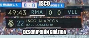 El Madrid, el Barça... Los memes más divertidos de la jornada