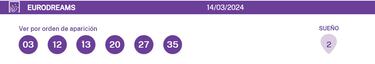 EuroDreams: comprobar los resultados del sorteo de hoy, jueves 14 de marzo