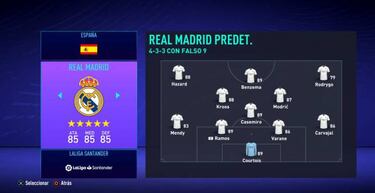 Madrid vs Barça, ¿quién es mejor en FIFA 21?