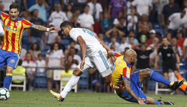 Do Real Madrid need to buy another centre-back?