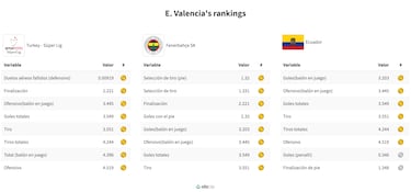 Enner Valencia, a la conquista de Turqu¨ªa