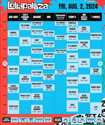 Lollapalooza horarios del viernes, 2 de agosto