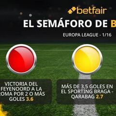El semáforo de Betfair para la ida de los 1/16 de final de la Europa League