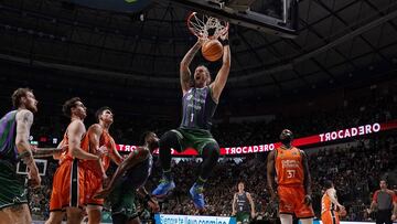 Resumen del Unicaja vs Valencia Basket de la Liga ACB