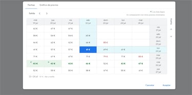 Cómo conseguir ofertas de vuelos: los mejores trucos para viajar más barato