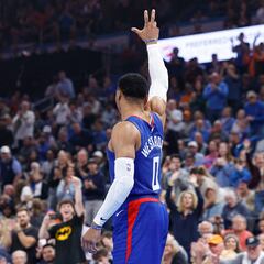 When will Russell Westbrook return from his injury?