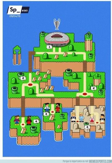 Los mejores memes de la jornada de Champions