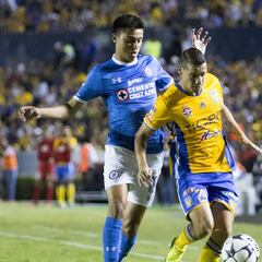 Cómo y dónde ver el Cruz Azul vs Tigres; horario y TV online