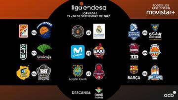 ACB 2020/21: calendario, fechas, partidos y formato de la Liga Endesa