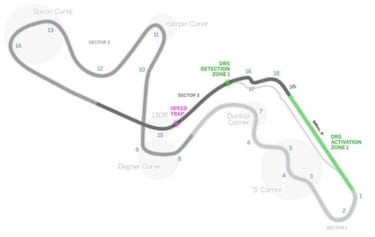Diecinueve cosas que debes saber del circuito de Suzuka