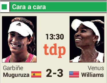 Muguruza-Venus Williams por un puesto en las semifinales