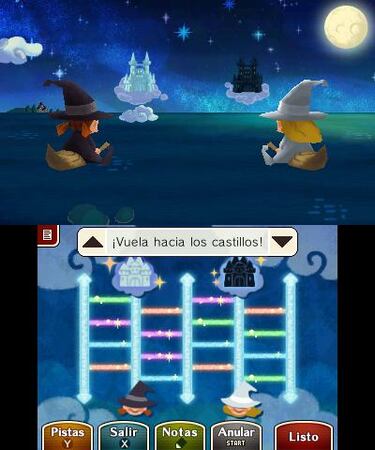 El Profesor Layton vs. Phoenix Wright: Ace Attorney, Impresiones Finales