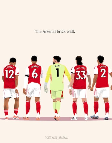 La Gran Muralla ‘Gunner’