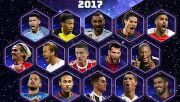 UEFA Team of the Year: 20 Liga players on 50-man shortlist