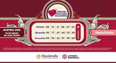 Resultados Sorteo Melate 4100: premios y números que cayeron hoy 24 de agosto del 2025
