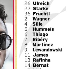 Heynckes se lleva a 20 jugadores a Madrid: Robben se queda fuera