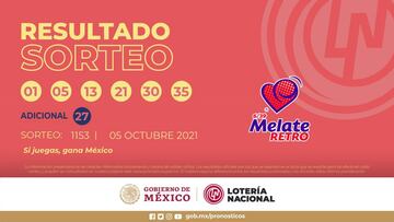 Resultados Melate Retro: números que cayeron hoy y premios del sorteo 1153 | 5 de octubre