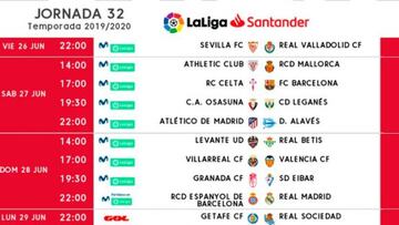 Anunciados los horarios de la jornada 32 de Primera y de la jornada 36 de Segunda