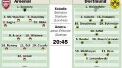 El tridente Özil-Cazorla-Ramsey, baza gunner ante el Dortmund