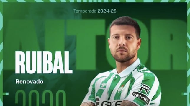 Aitor Ruibal, hasta 2028