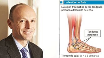 Así es James Calder, el doctor que operará a Bale en Londres