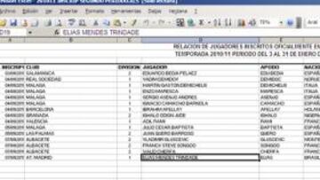 Elías entra en la lista para el partido frente al Hércules