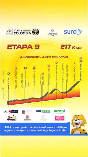 Comienza la Vuelta a Colombia: 75 años de pasión y ciclismo